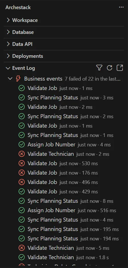 The Event Log view with business events grouped, most succeeded with a green tick and some failed with a red cross, each with its age and duration.