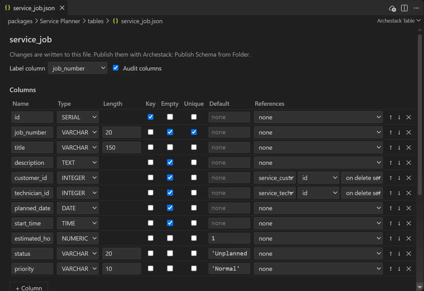 The table editor for service_job: label column, audit columns, and a row per column with name, type, length, key, empty, unique, default and reference.